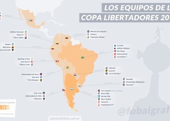 Los 38 equipos participantes