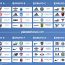 Las marcas deportivas de la Copa CONMEBOL Libertadores 2019 | Grupo x Grupo