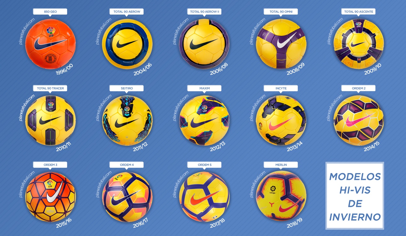 Leia Favor difícil Los balones Nike de LaLiga (1996-2019) | Infografías