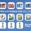 Logos del Mundial Sub 17 (1999-2019)