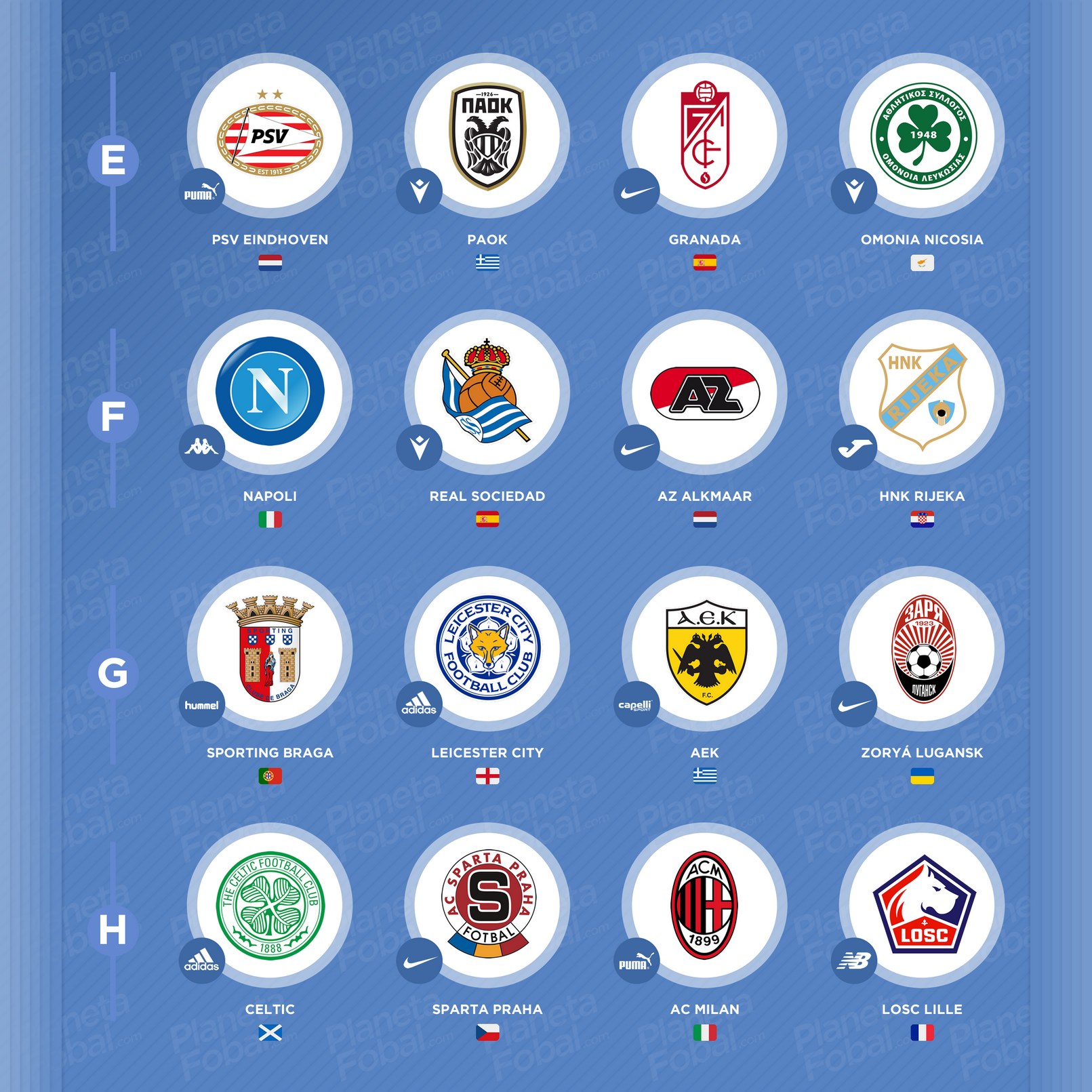 Marcas deportivas de la UEFA Europa League 2020/2021