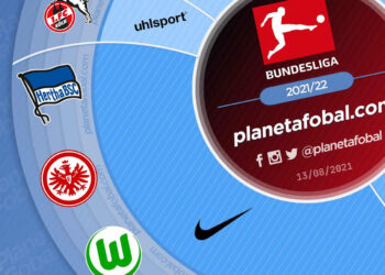 Marcas deportivas de la Bundesliga 2021/2022