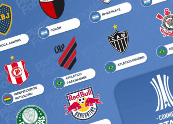 Clubes clasificados a la Copa Libertadores 2022
