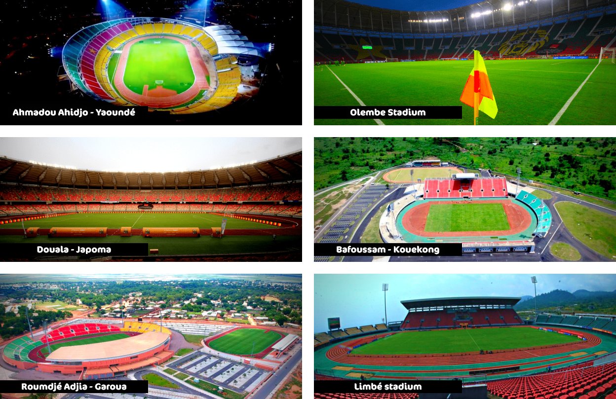 Estadios de la Copa Africana de Naciones Camerún 2021