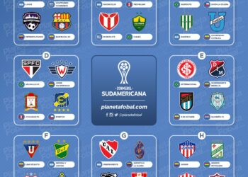 Grupos de la Copa Sudamericana 2022