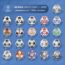 El balón adidas "Finale" de la Champions League 2001 → 2022