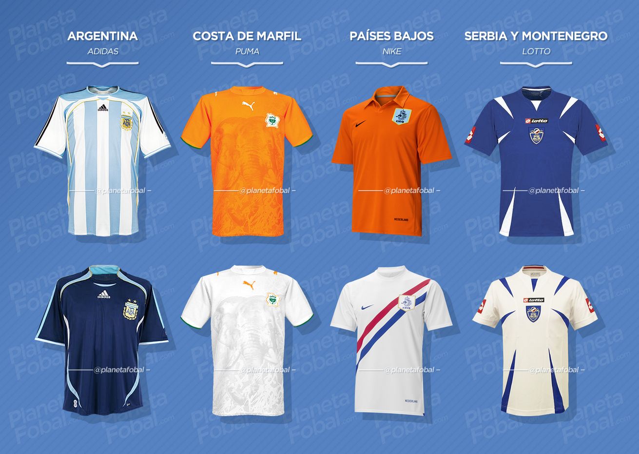 Grupo C | Camisetas del Mundial 2006
