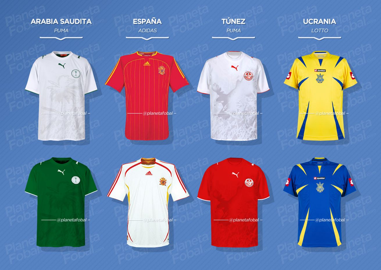 Grupo H | Camisetas del Mundial 2006