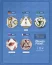 Balones especiales adidas de los Mundiales (2006 → 2022)