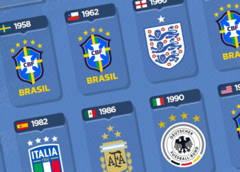 Todos los campeones del mundo de la FIFA (1930 → 2022)