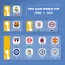 Clubes más ganadores del Mundial de Clubes de la FIFA (2000 → 2022)