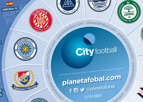 Los equipos que integran el City Football Group (CFG)