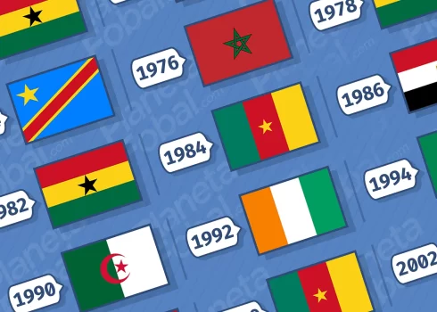 Campeones de la Copa África (1957 → 2023)